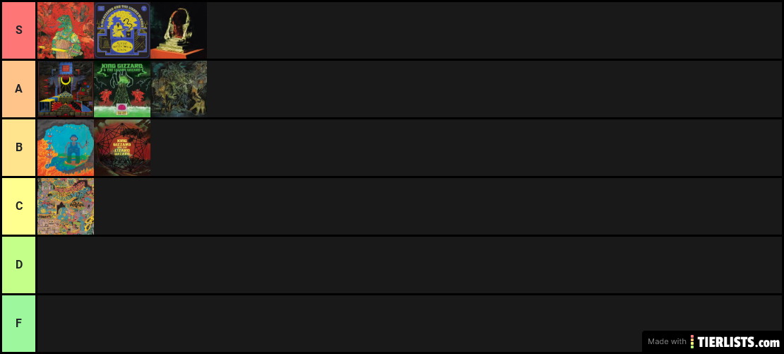 tier list