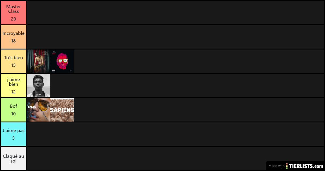 Tier List Album