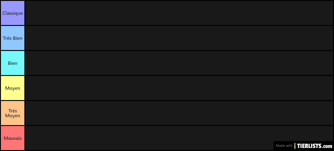 Tier List Albums physiques