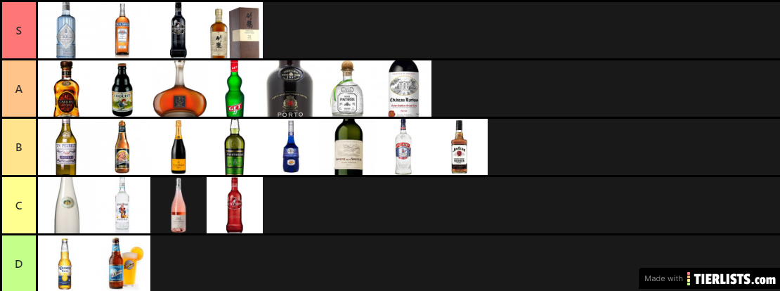 Tier list alcools avec raph et enzo