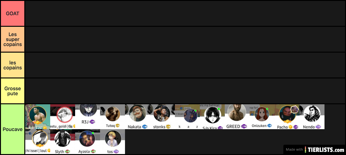 Tier list Amino