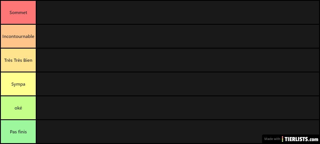 Tier list anim