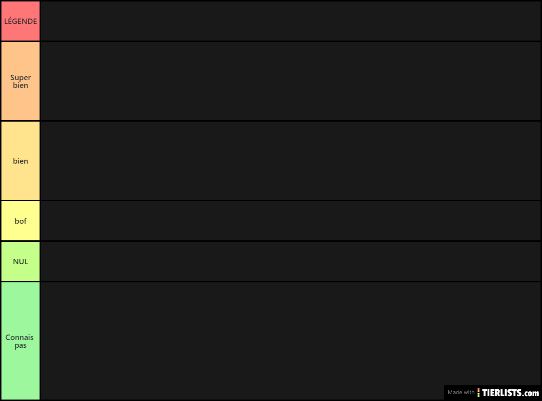 TIER LIST ANIME