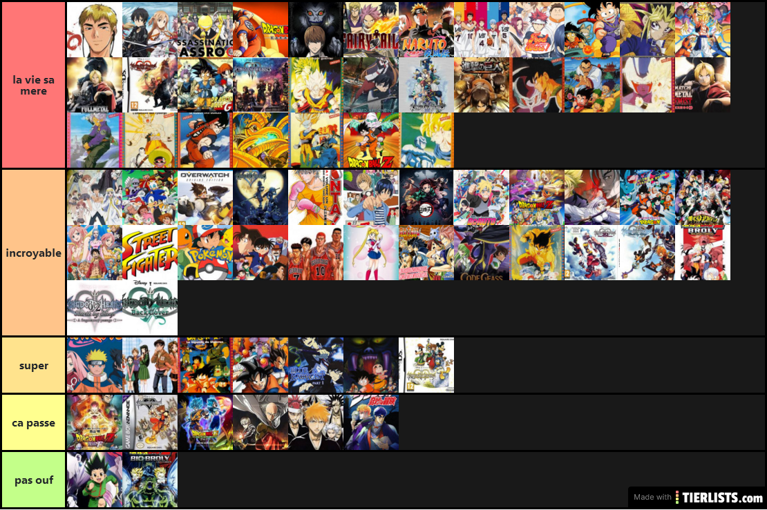 tier list anime