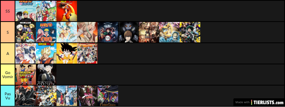 tier list anime