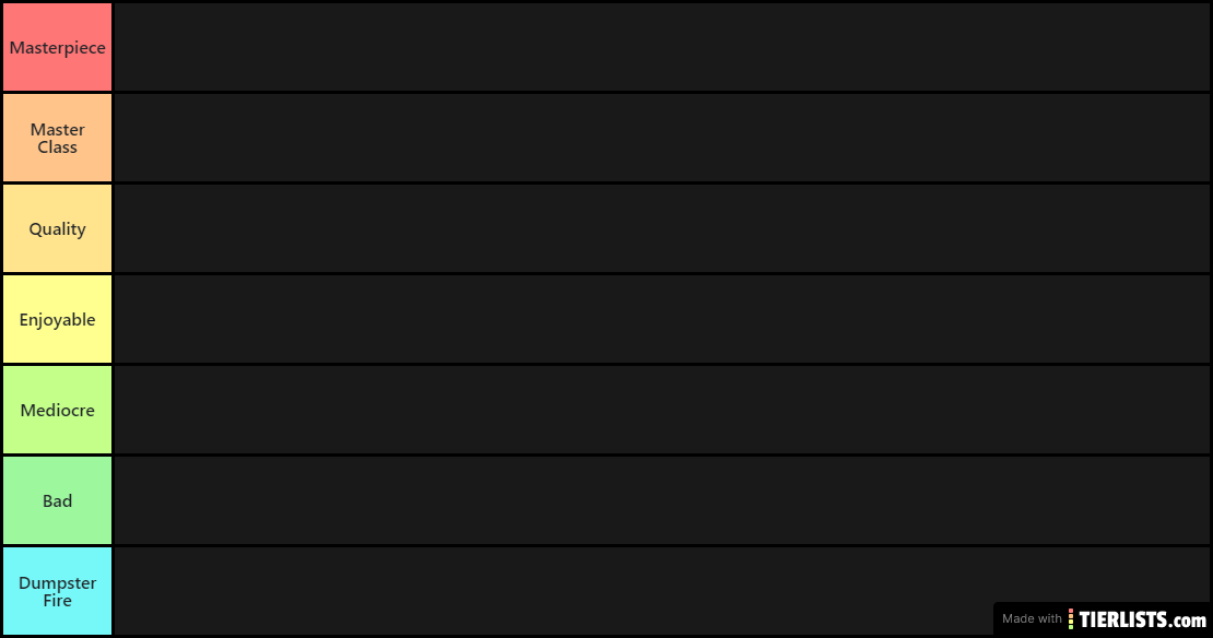 Tier list (Anime and Movies)