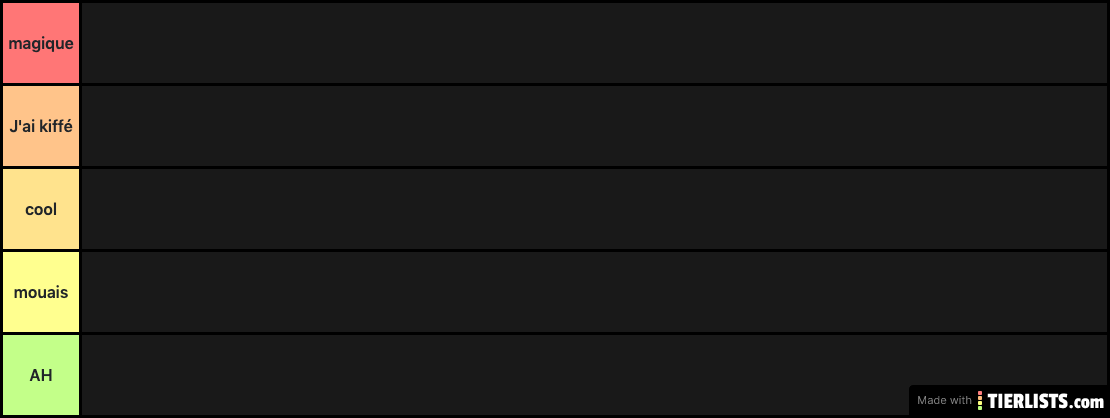 Tier list anime UZI