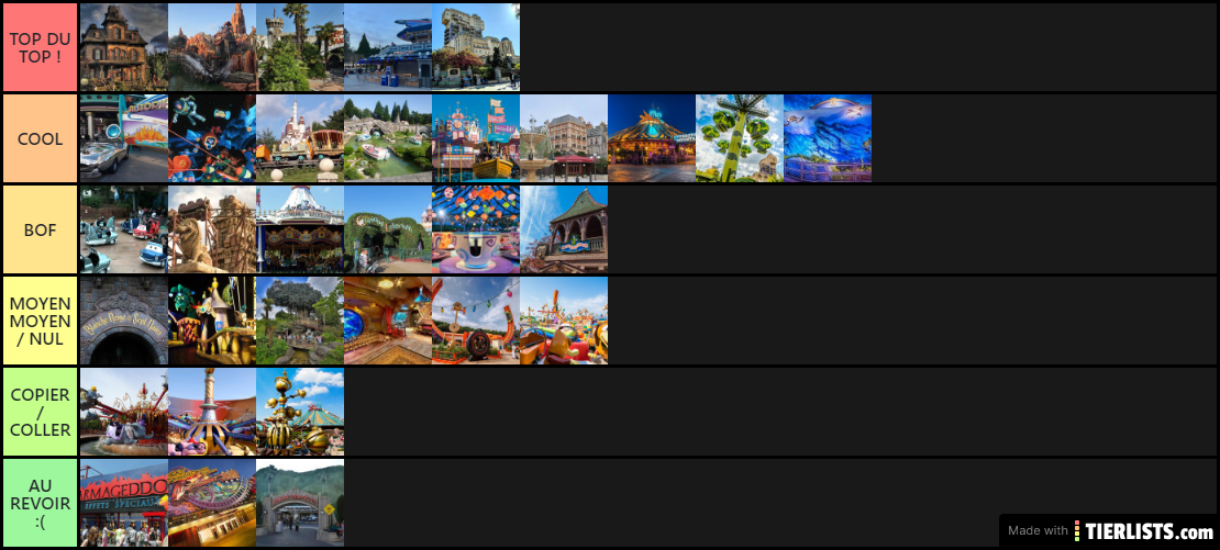 Tier list Attraction Disneyland Paris