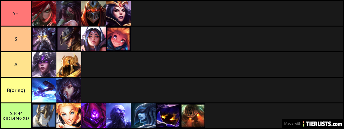 tier list