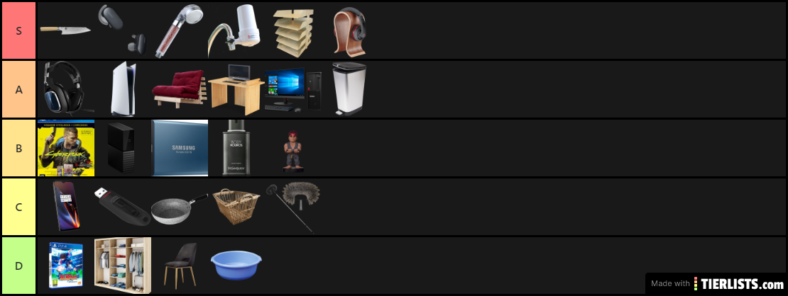 Tier List besoins/envies