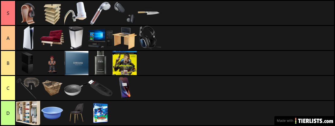 Tier List besoins/envies