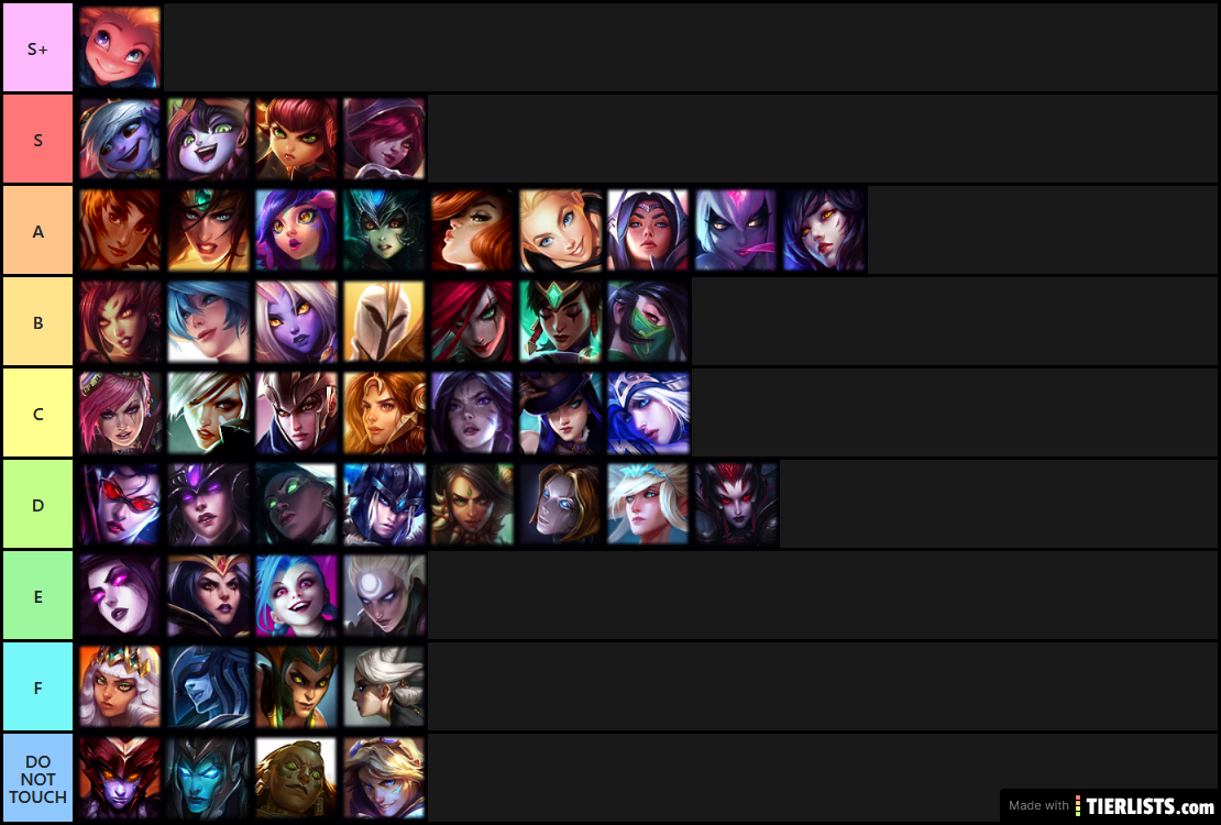 Tier List Best Waifu LOL