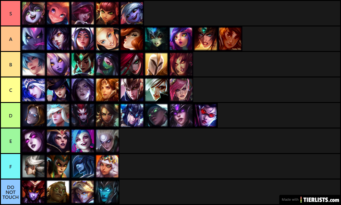 Tier List Best Wifu LOL