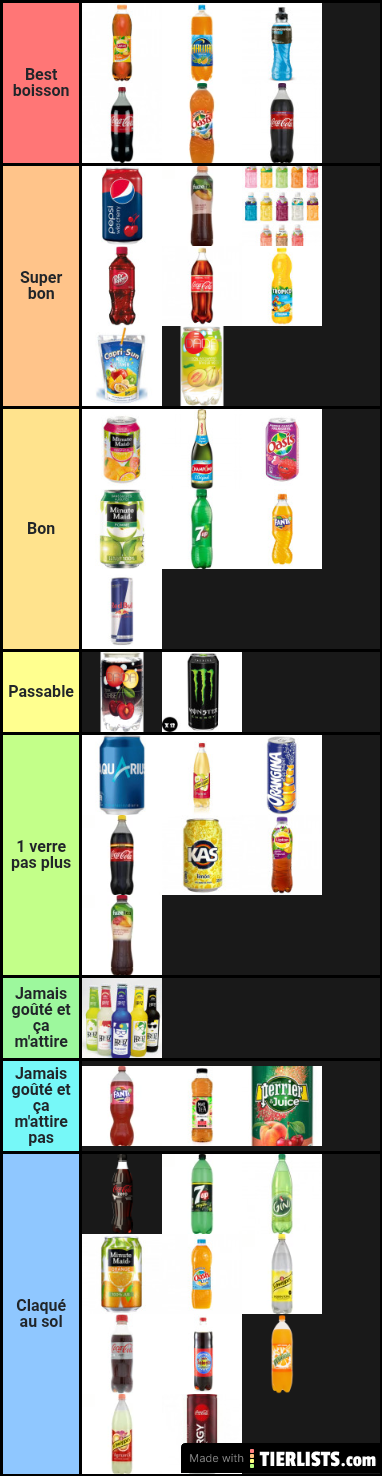 Tier list boisson