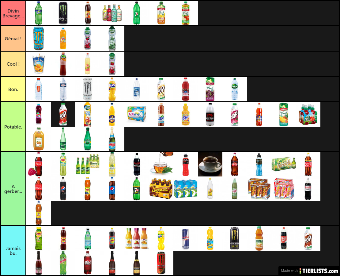 Tier list boisson FR