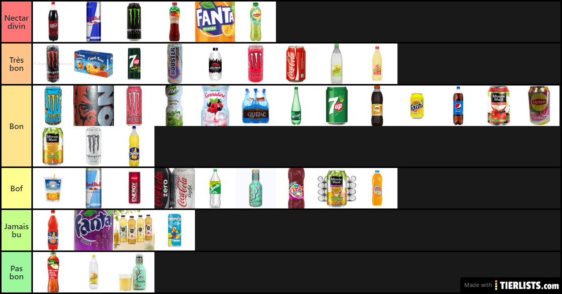 Tier list boissons