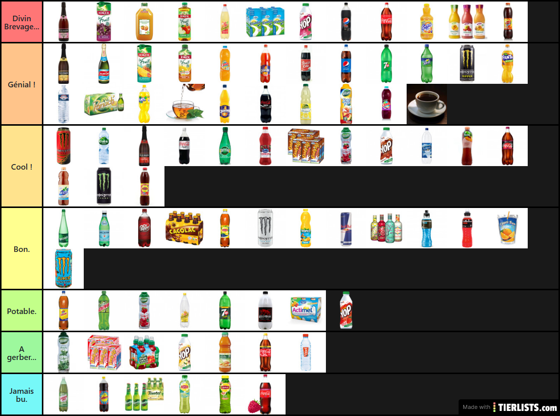 Tier List Boissons/Sodas France