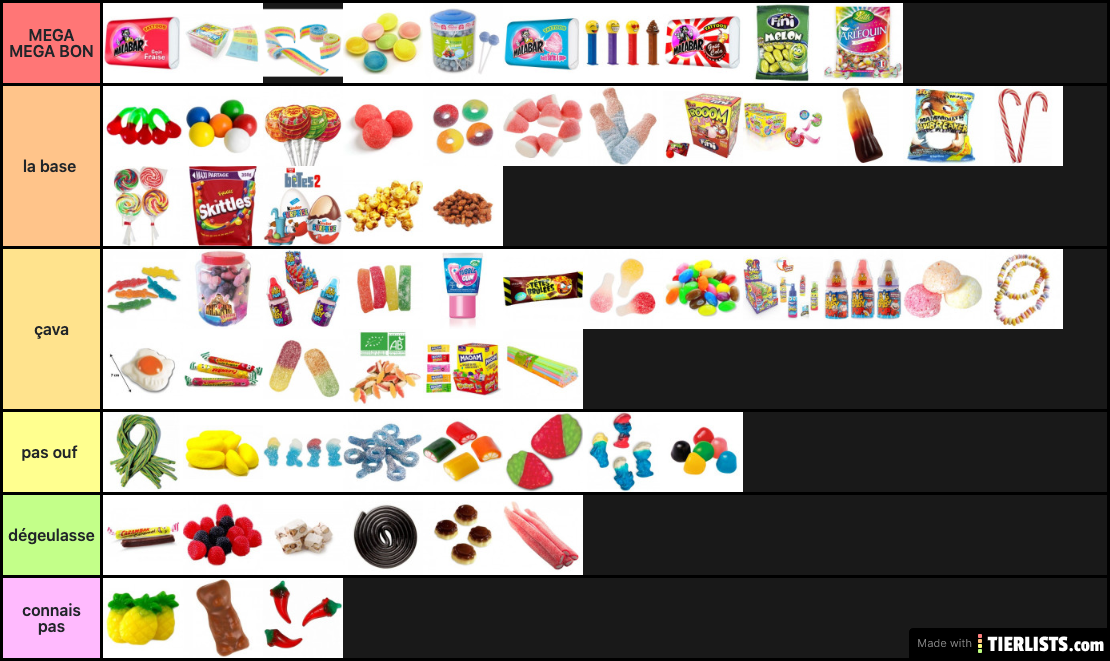 tier list bon bon