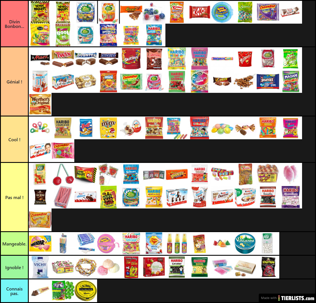 Tier List Bonbons/Friandises Français