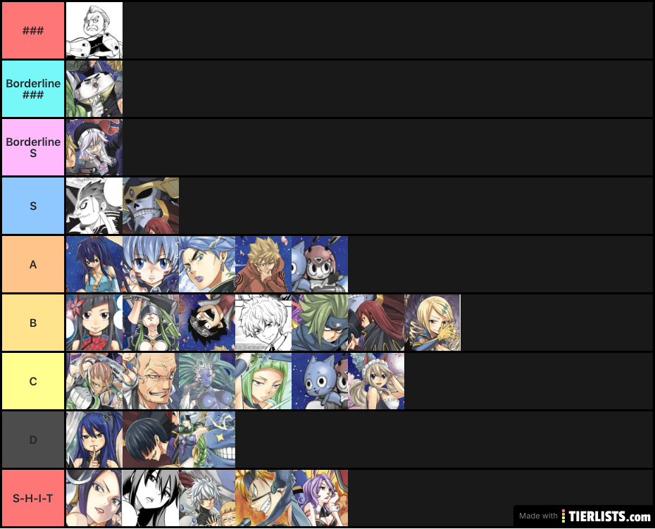 Tier List but Better
