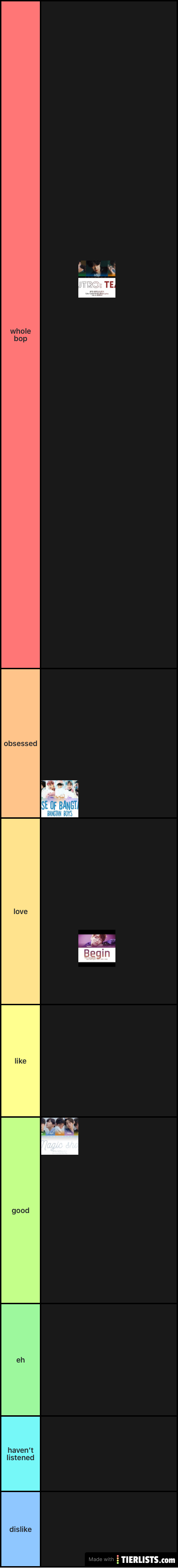 tier list