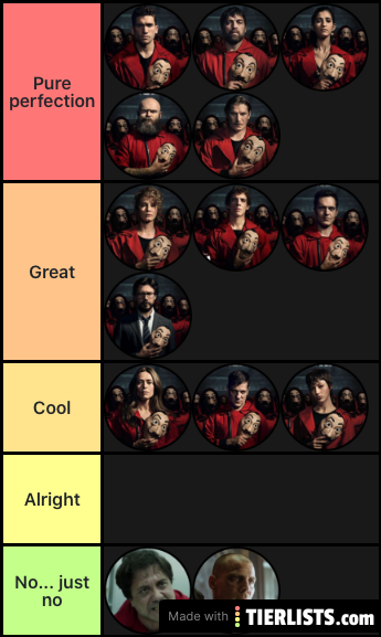 Tier list