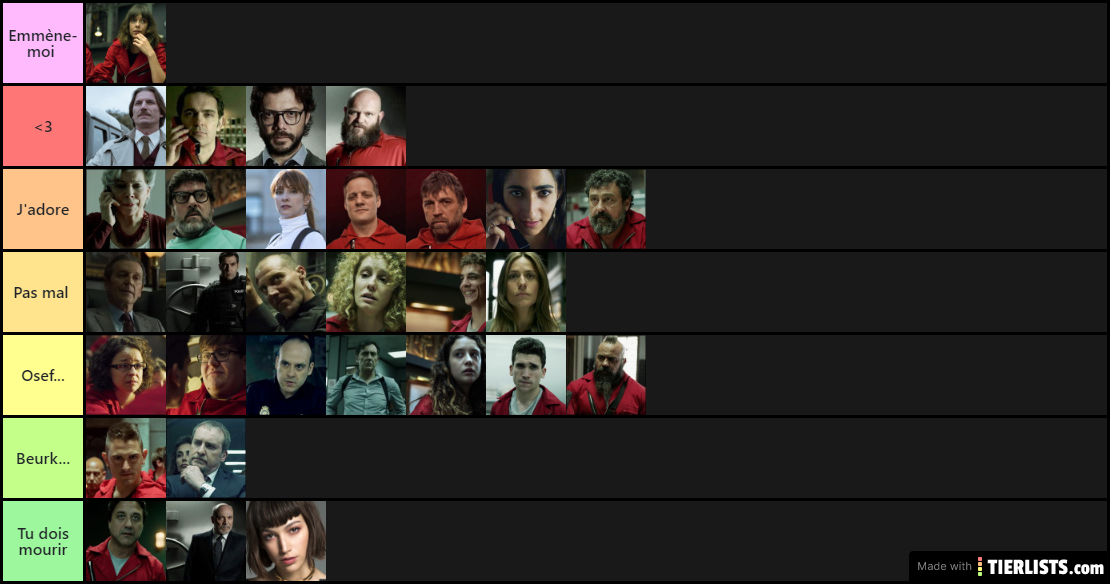 Tier list Casa de Papel