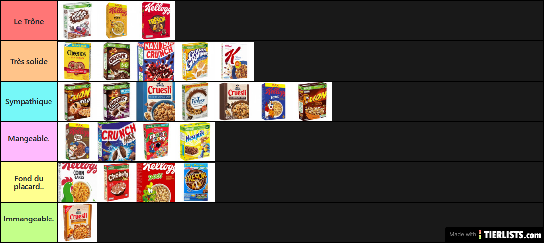 Tier List Céréales