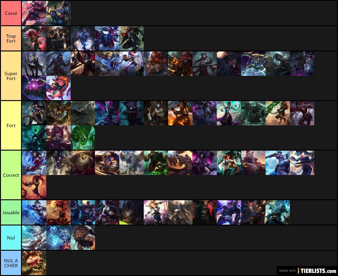 TIER-LIST CHAMP LOL