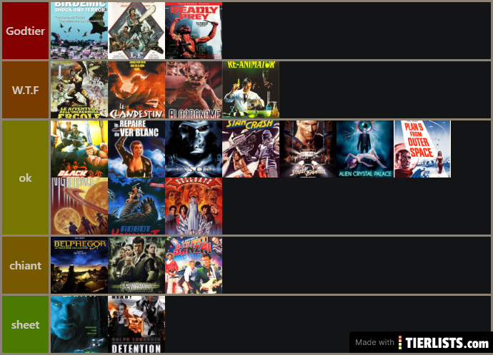 tier list cinekek