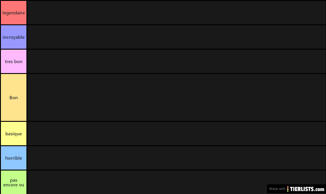 tier list combat