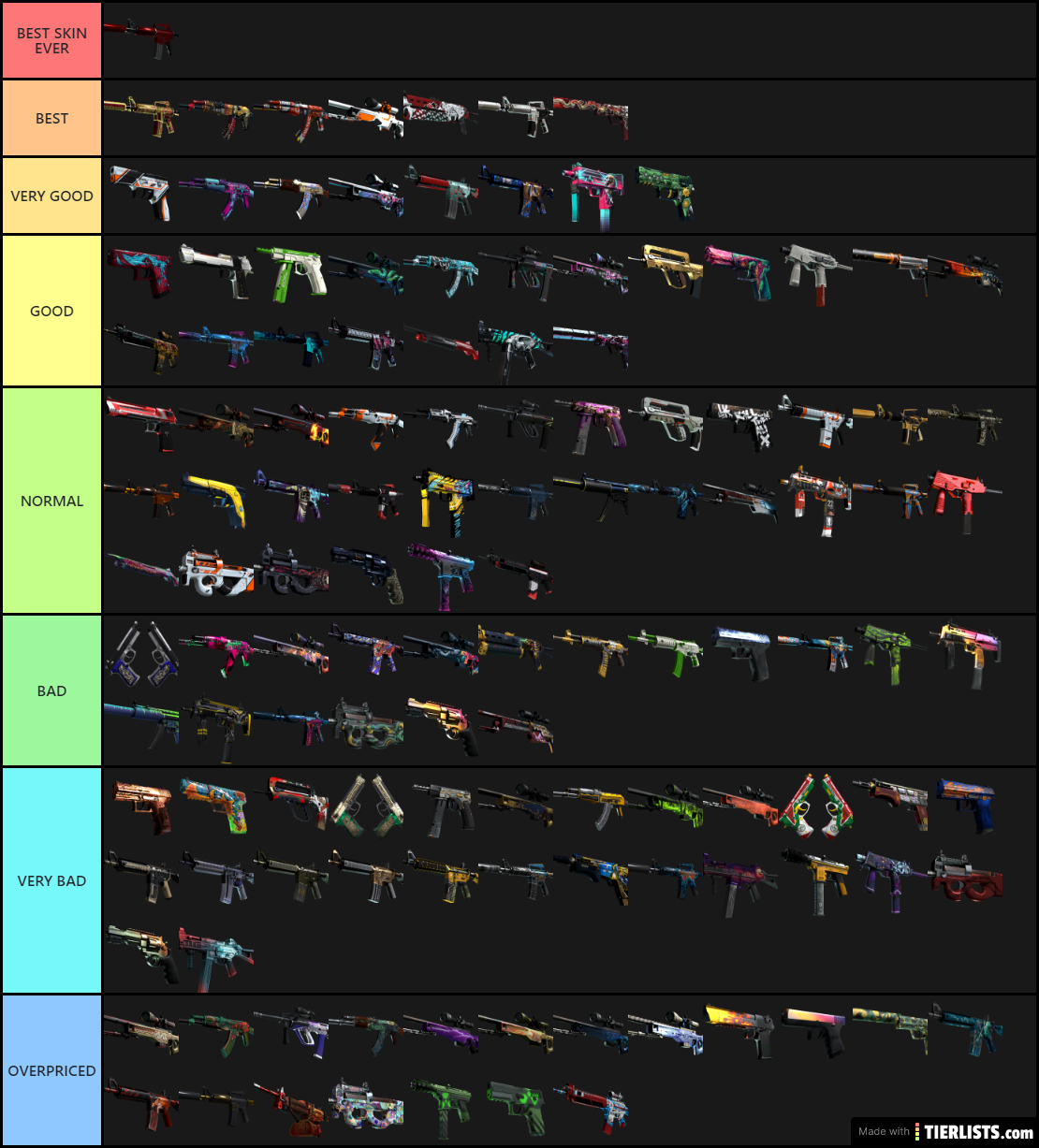 Tier list csgo skin