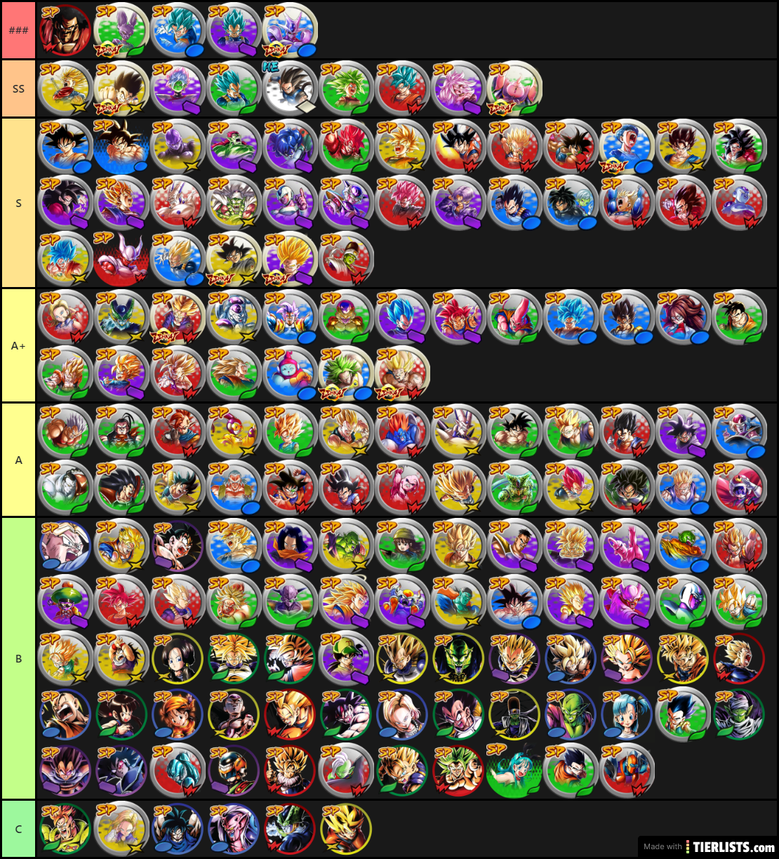 tier list db legend