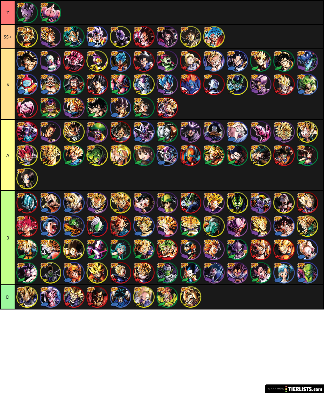 tier list db legend