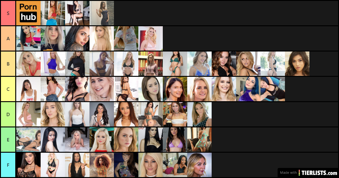 Tier List