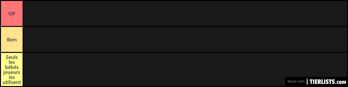 Tier List DBD Killer