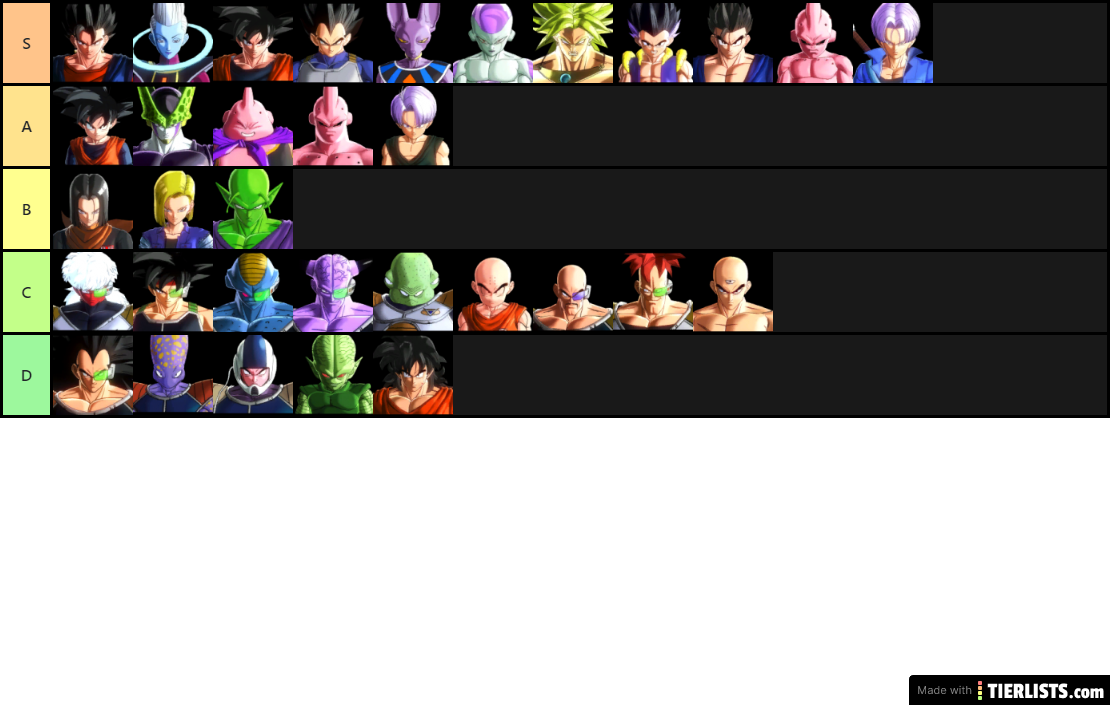 tier list dbz