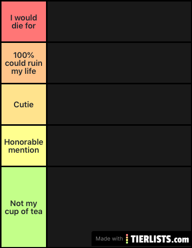 Tier list