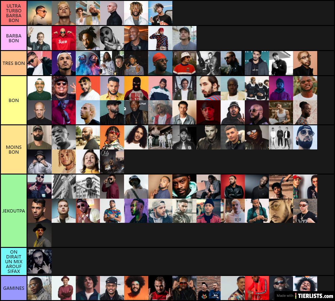 tier list de bg