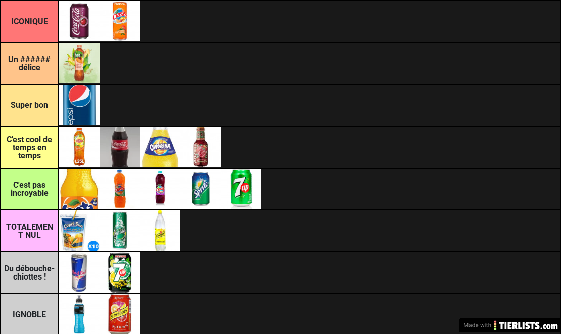 Tier list de boissons degustatives