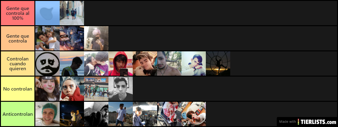 TIER LIST DE GENTE QUE CONTROLA