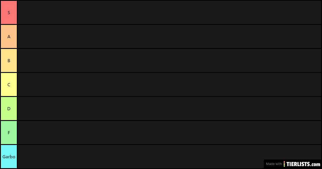 Tier List de iniciales