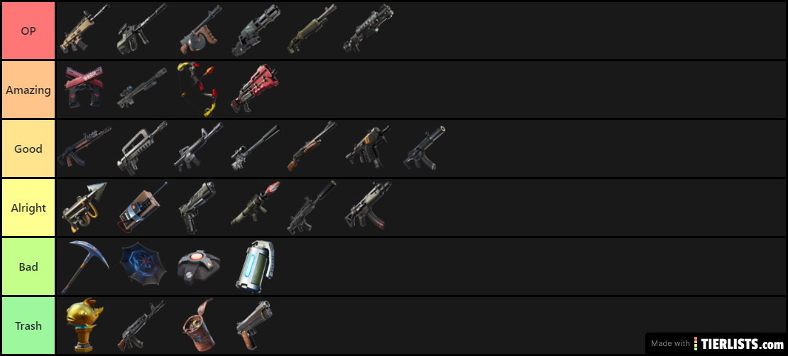 tier list de las armas de fortnite C2 T2