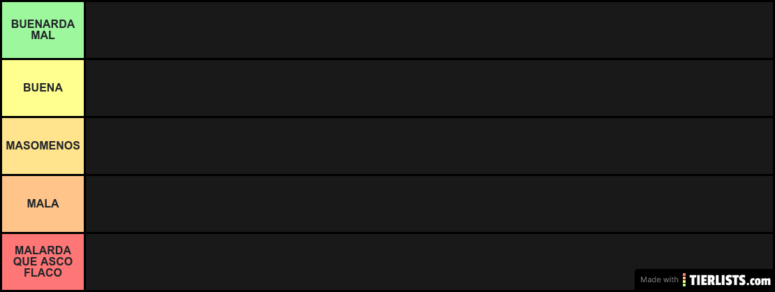 TIER LIST DE LAS FORMIS PAPÁ
