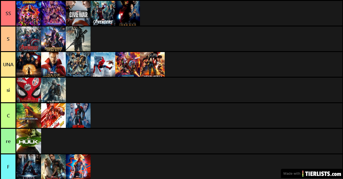 tier list de las pelis de marvel