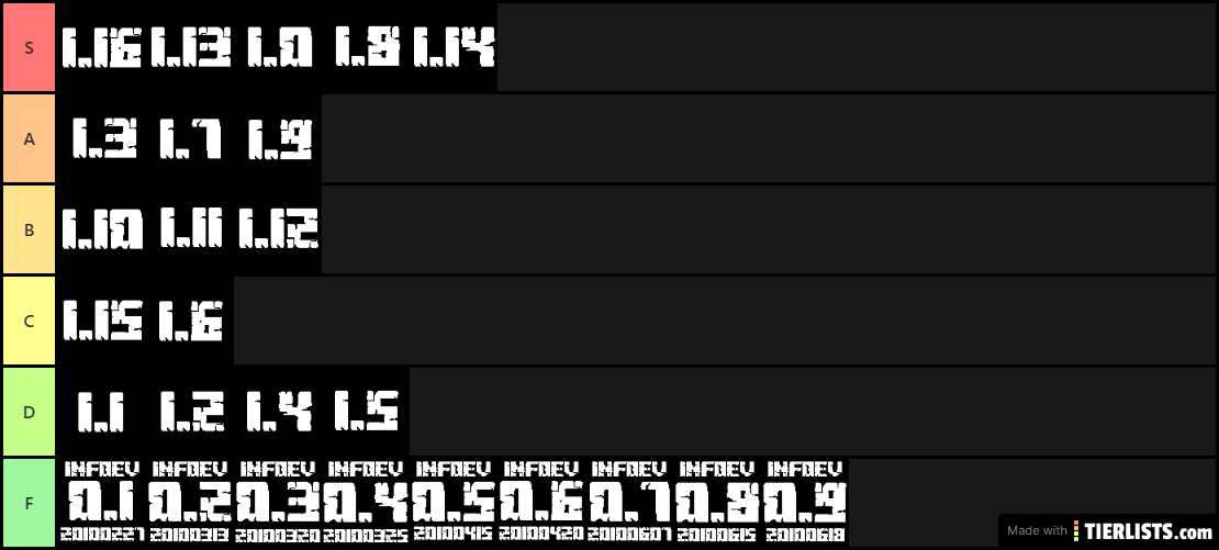 tier list de las versiones de minecraft