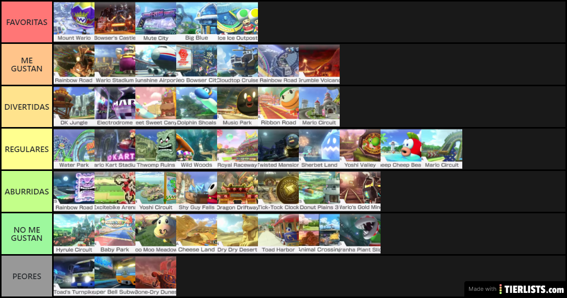 TIER LIST DE pistas (MK8DX)