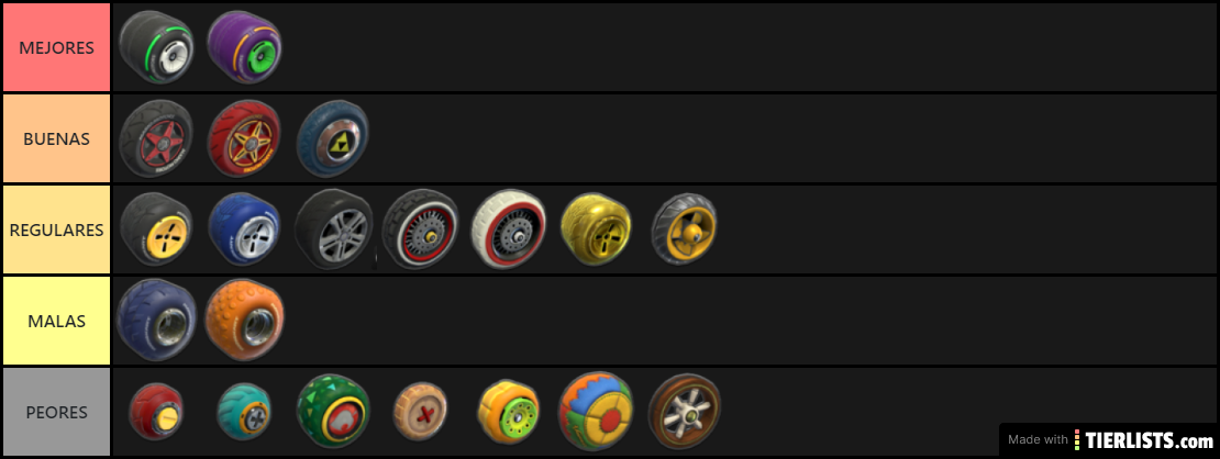 TIER LIST DE ruedas (MK8)