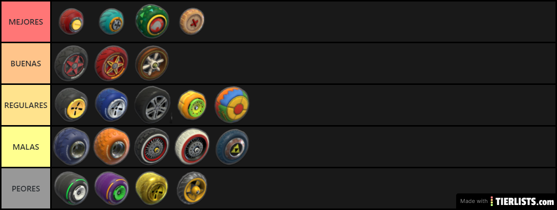 TIER LIST DE ruedas (MK8DX)