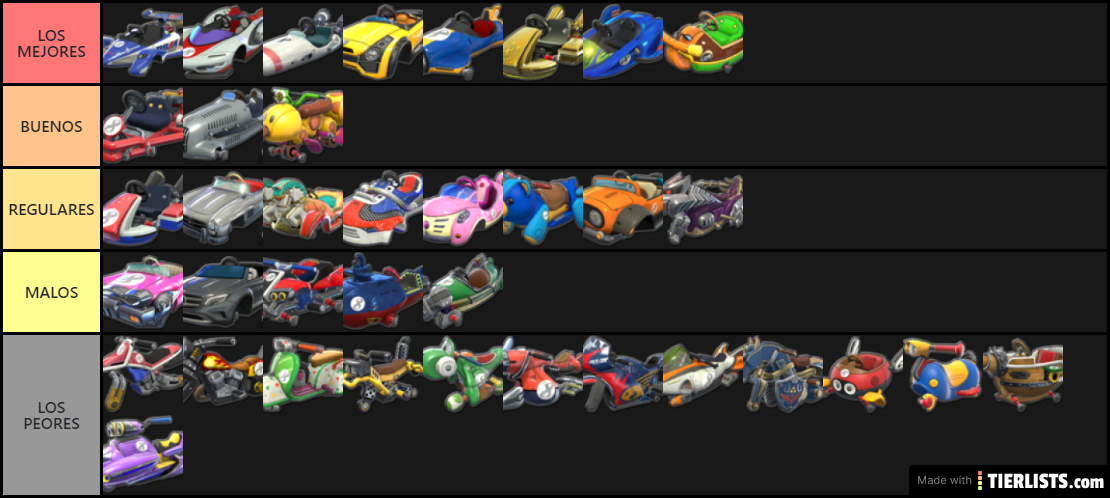 TIER LIST DE vehiculos (MK8)